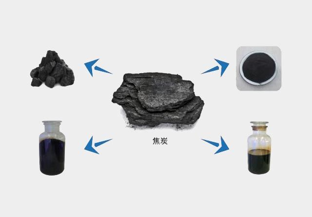 煤化工領域